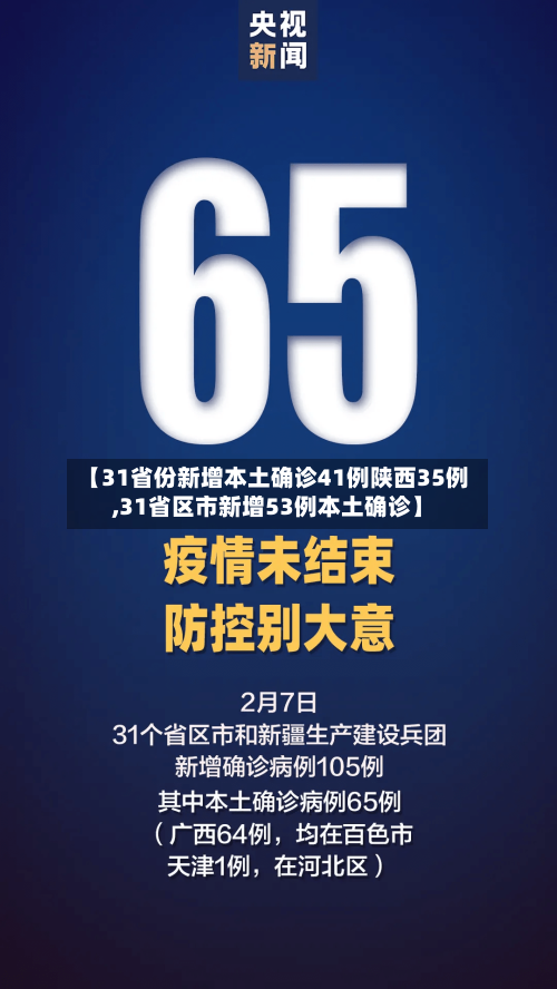【31省份新增本土确诊41例陕西35例,31省区市新增53例本土确诊】