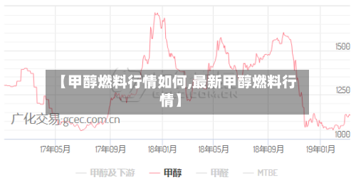【甲醇燃料行情如何,最新甲醇燃料行情】-第2张图片