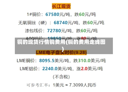 铜的现货行情铜费用(铜的费用走线图)-第2张图片