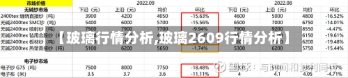 【玻璃行情分析,玻璃2609行情分析】