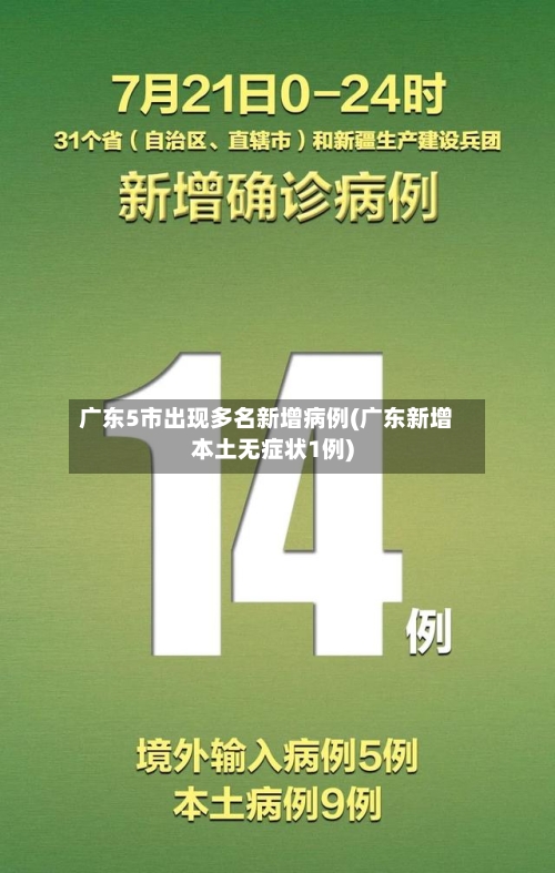 广东5市出现多名新增病例(广东新增本土无症状1例)