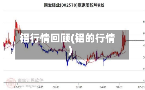 铝行情回顾(铝的行情)