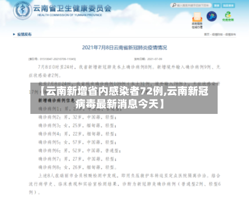 【云南新增省内感染者72例,云南新冠病毒最新消息今天】
