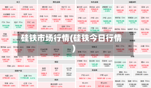 硅铁市场行情(硅铁今日行情)-第2张图片