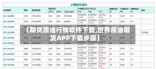 【期货原油行情软件下载,世界原油期货APP下载步骤】-第2张图片