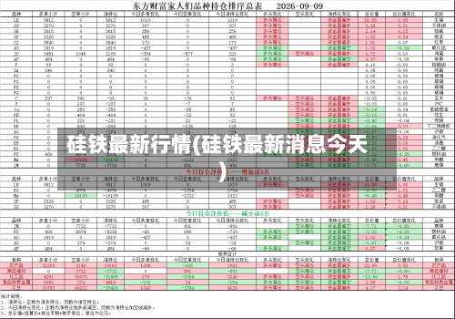 硅铁最新行情(硅铁最新消息今天)