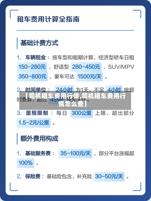 【司机租车费用行情,司机租车费用行情怎么查】