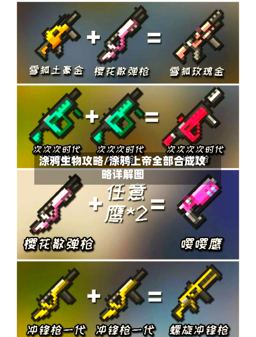 涂鸦生物攻略/涂鸦上帝全部合成攻略详解图