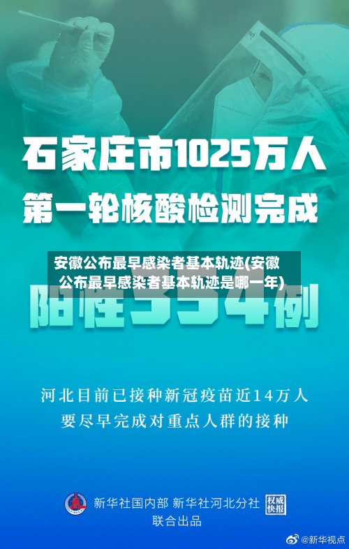 安徽公布最早感染者基本轨迹(安徽公布最早感染者基本轨迹是哪一年)-第3张图片