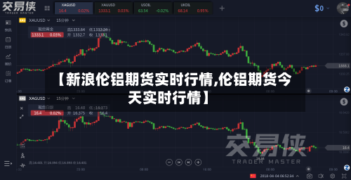 【新浪伦铝期货实时行情,伦铝期货今天实时行情】-第2张图片