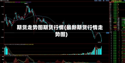 期货走势图期货行情(最新期货行情走势图)