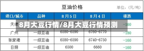 8月大豆行情/8月大豆行情预测-第2张图片