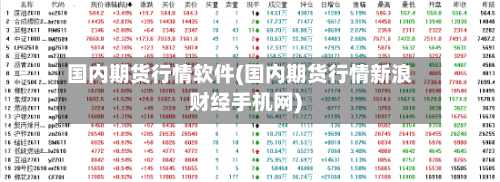 国内期货行情软件(国内期货行情新浪财经手机网)