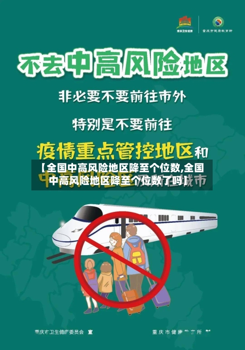 【全国中高风险地区降至个位数,全国中高风险地区降至个位数了吗】