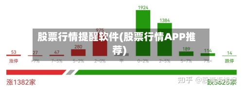 股票行情提醒软件(股票行情APP推荐)
