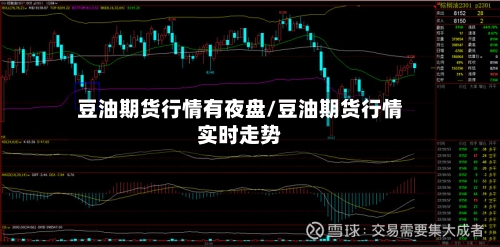 豆油期货行情有夜盘/豆油期货行情实时走势