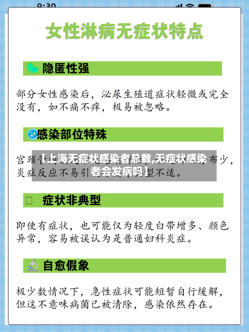 【上海无症状感染者总数,无症状感染者会发病吗】-第2张图片