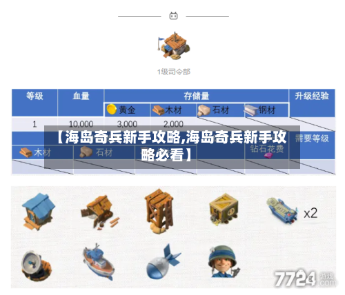 【海岛奇兵新手攻略,海岛奇兵新手攻略必看】-第3张图片