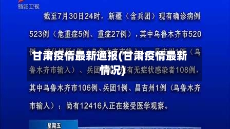 甘肃疫情最新通报(甘肃疫情最新情况)