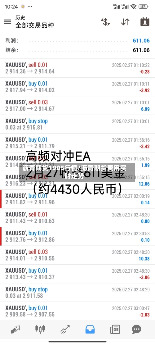 沥青期货1905行情/沥青期货费用实时走势