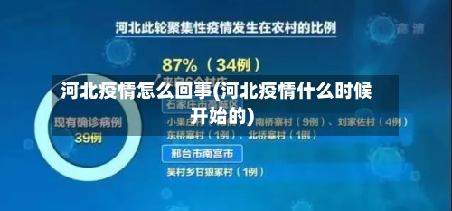 河北疫情怎么回事(河北疫情什么时候开始的)