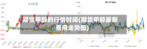 期货甲醇的行情时间(期货甲醇最新费用走势图)