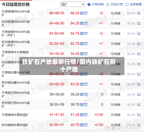 铁矿石产地最新行情/国内铁矿石前十产地