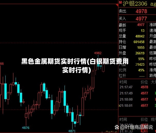 黑色金属期货实时行情(白银期货费用实时行情)