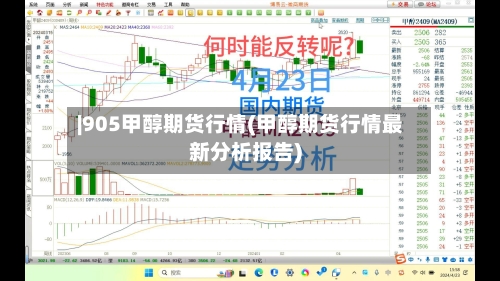 |905甲醇期货行情(甲醇期货行情最新分析报告)