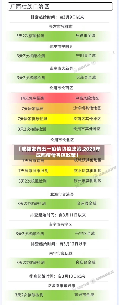 【成都发布五一疫情防控政策,2020年成都疫情各区政策】-第3张图片