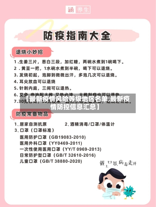 【最新疫情风险等级地区名单,最新疫情防控信息汇总】