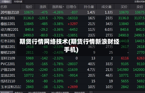 期货行情网络技术(期货行情新浪财经手机)-第3张图片