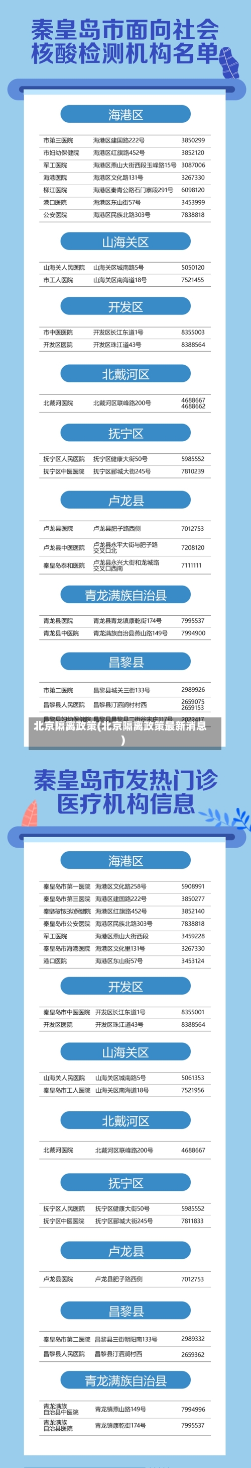 北京隔离政策(北京隔离政策最新消息)