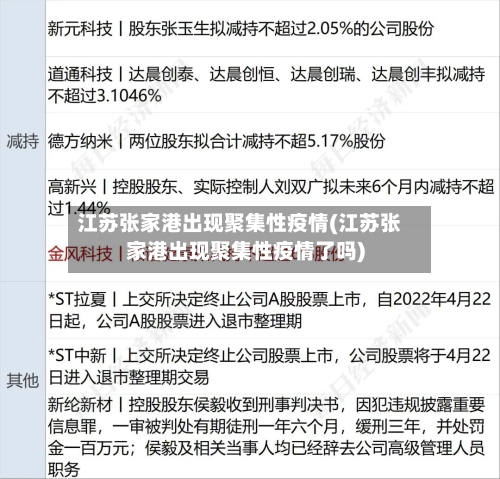 江苏张家港出现聚集性疫情(江苏张家港出现聚集性疫情了吗)-第3张图片