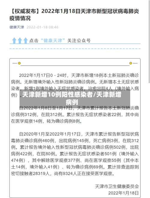 天津新增10例阳性感染者/天津新增病例-第2张图片