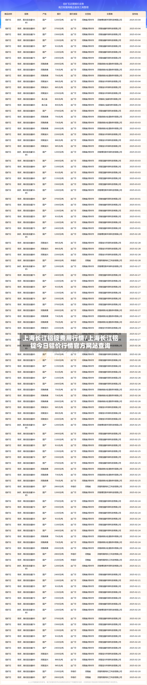 上海长江铝锭费用行情/上海长江铝锭今日铝价行情官方网站查询