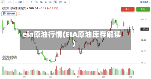 eia原油行情(EIA原油库存解读)