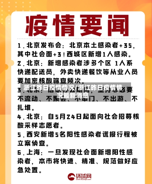 浙江昨日疫情情况/浙江昨日疫情情况最新消息