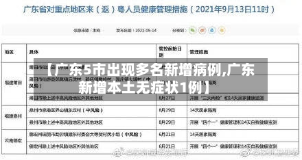 【广东5市出现多名新增病例,广东新增本土无症状1例】-第2张图片