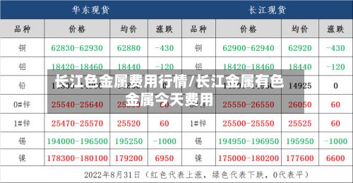 长江色金属费用行情/长江金属有色金属今天费用-第2张图片