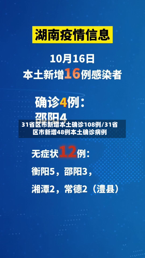 31省区市新增本土确诊108例/31省区市新增48例本土确诊病例