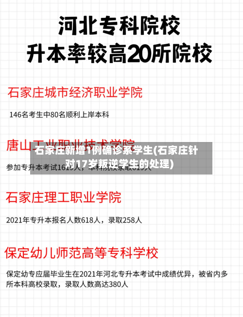 石家庄新增1例确诊系学生(石家庄针对17岁叛逆学生的处理)-第2张图片