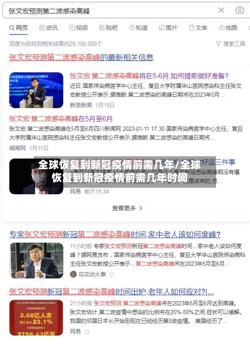 全球恢复到新冠疫情前需几年/全球恢复到新冠疫情前需几年时间