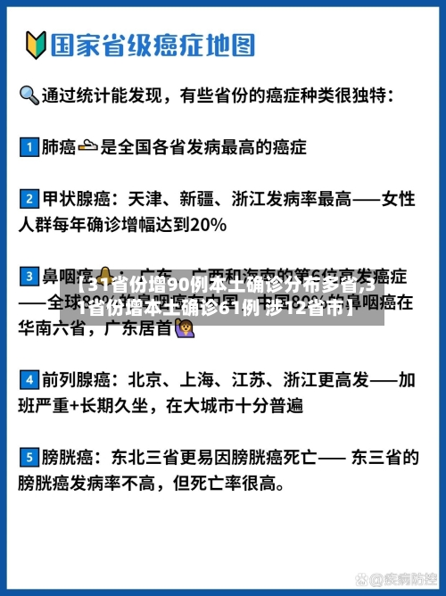 【31省份增90例本土确诊分布多省,31省份增本土确诊61例 涉12省市】