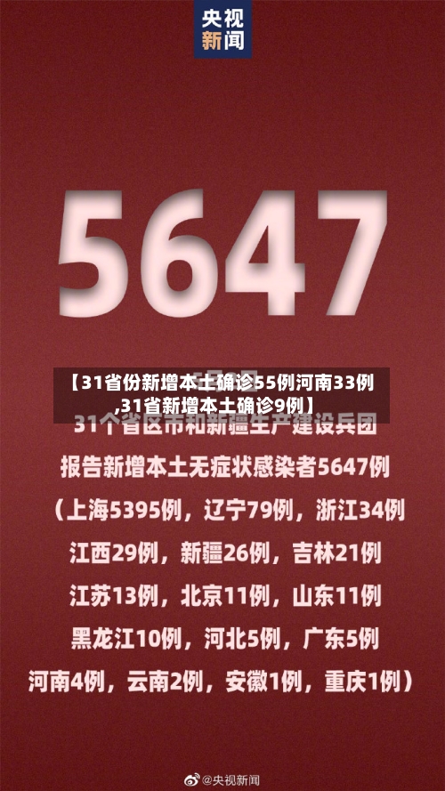 【31省份新增本土确诊55例河南33例,31省新增本土确诊9例】-第3张图片