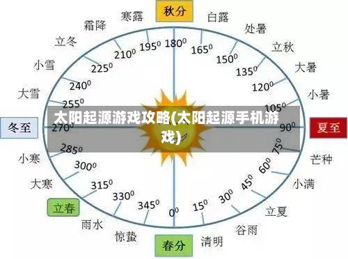 太阳起源游戏攻略(太阳起源手机游戏)