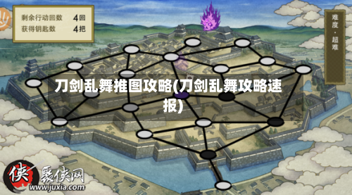刀剑乱舞推图攻略(刀剑乱舞攻略速报)-第2张图片