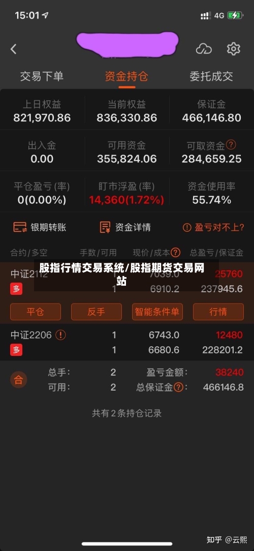 股指行情交易系统/股指期货交易网站-第2张图片