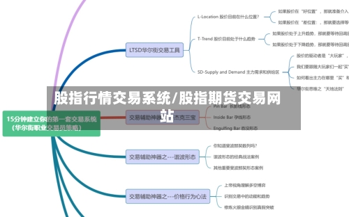 股指行情交易系统/股指期货交易网站-第3张图片