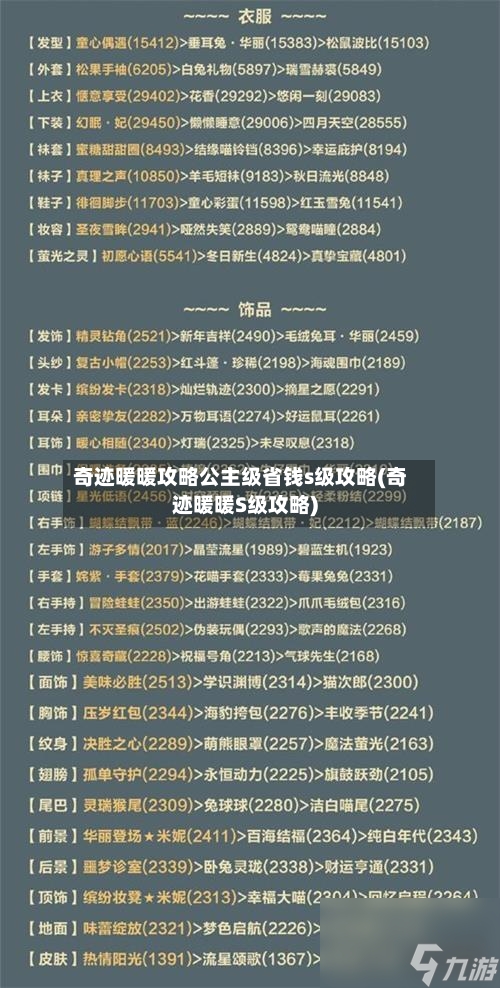 奇迹暖暖攻略公主级省钱s级攻略(奇迹暖暖S级攻略)-第2张图片